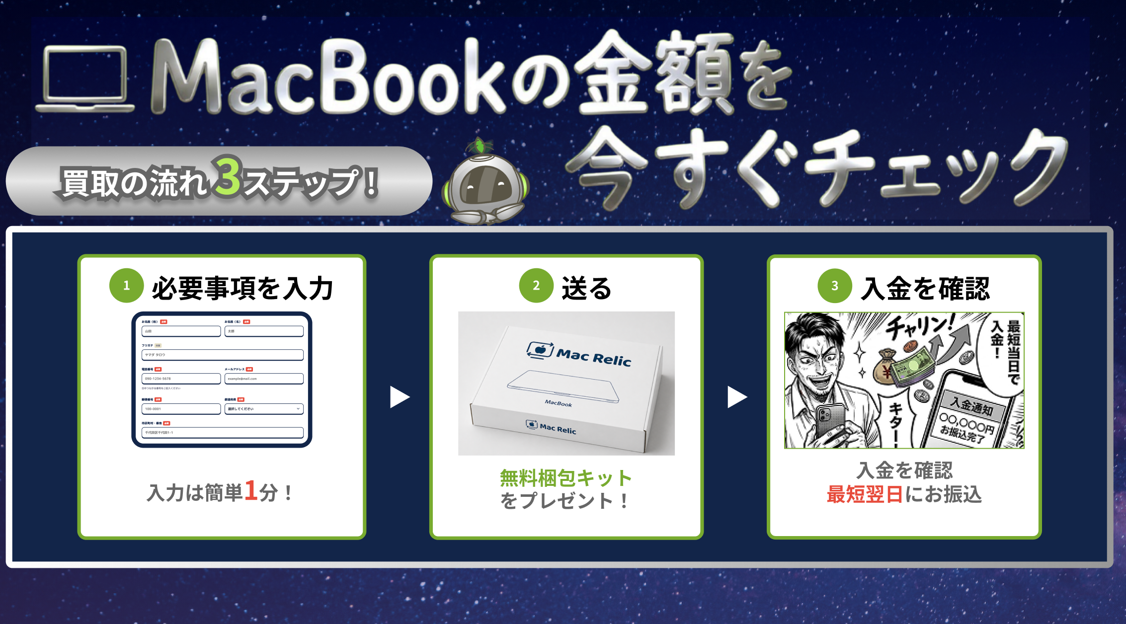 MacBookの金額を今すぐチェック 買取の流れ3ステップ 1.必要事項を入力 2.送る 3.入金を確認