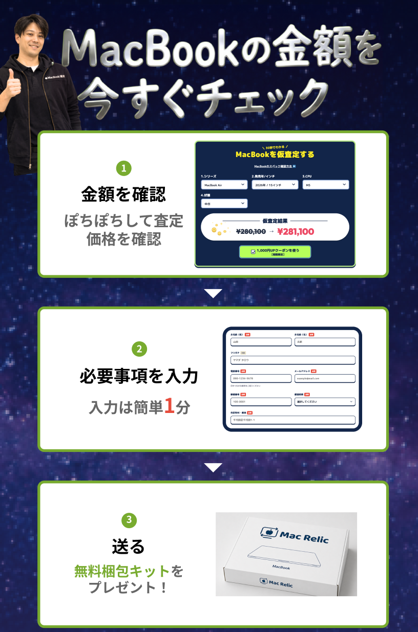 MacBookの金額を今すぐチェック 買取の流れ3ステップ 1.金額を確認 2.必要事項を入力 3.送る