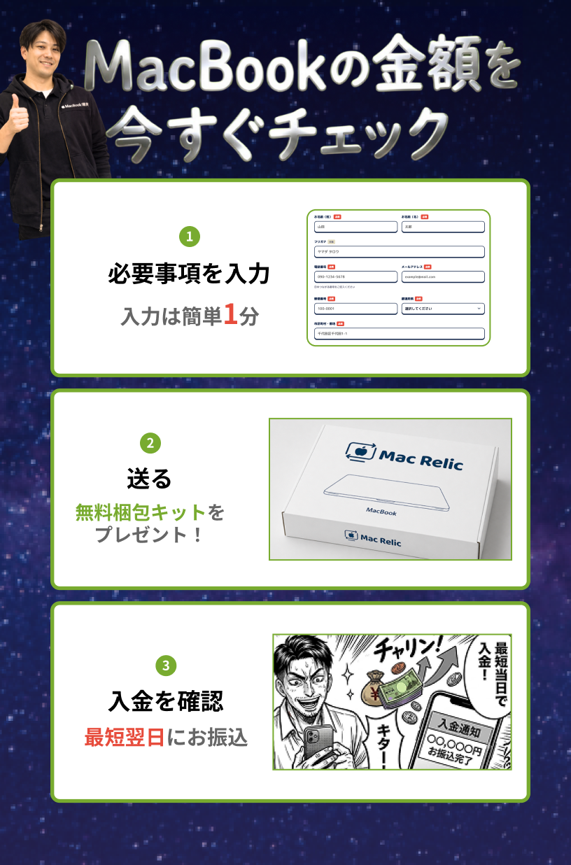 MacBookの金額を今すぐチェック 買取の流れ3ステップ 1.必要事項を入力 2.送る 3.入金を確認
