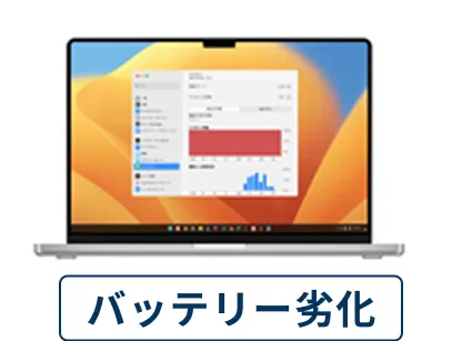 バッテリー劣化