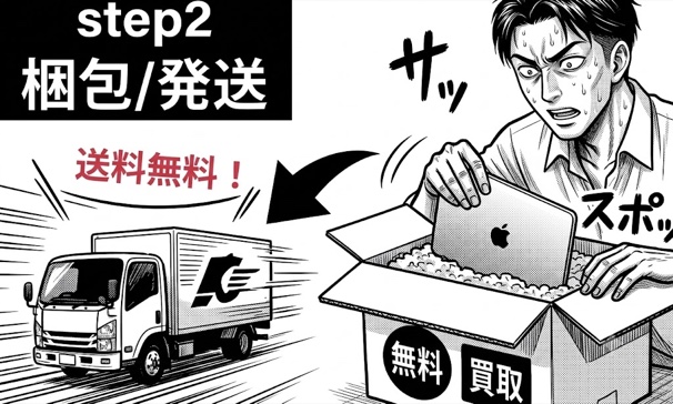 step2 梱包・発送：無料梱包キットでMacBookを郵送