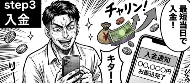step3 入金：MacBookが到着したら最短当日お振込