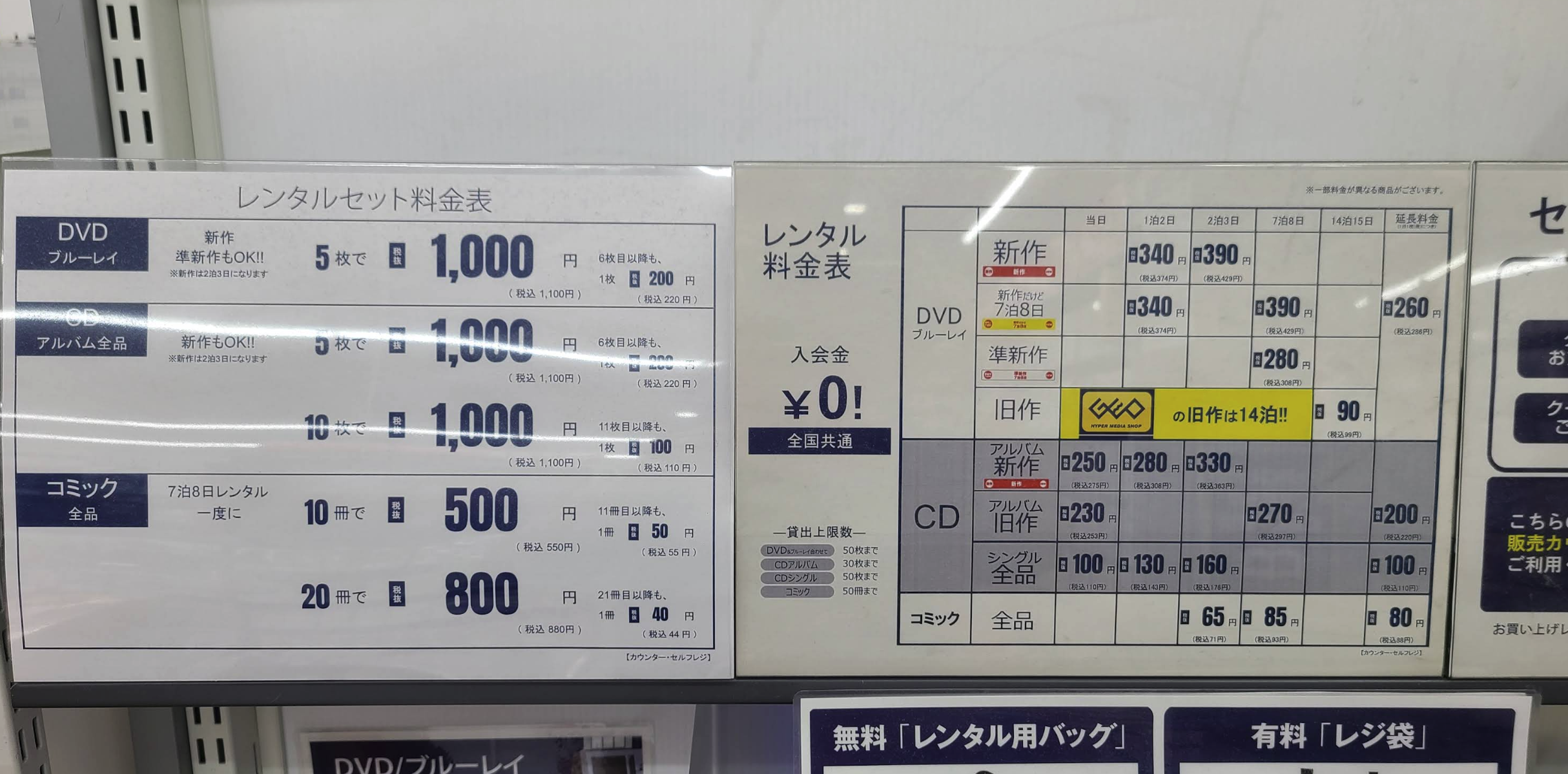 ゲオ 静岡川合店