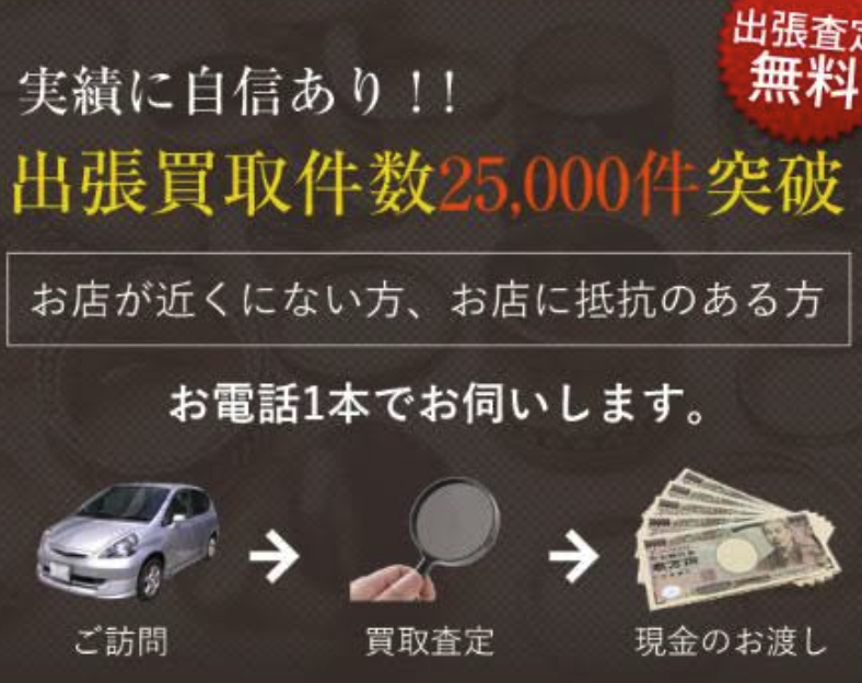 エコキング 群馬店