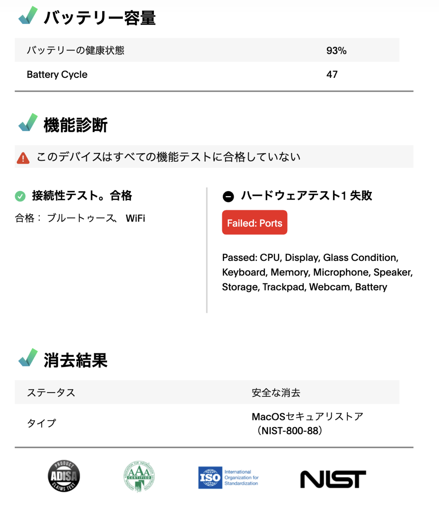 データ消去作業の様子