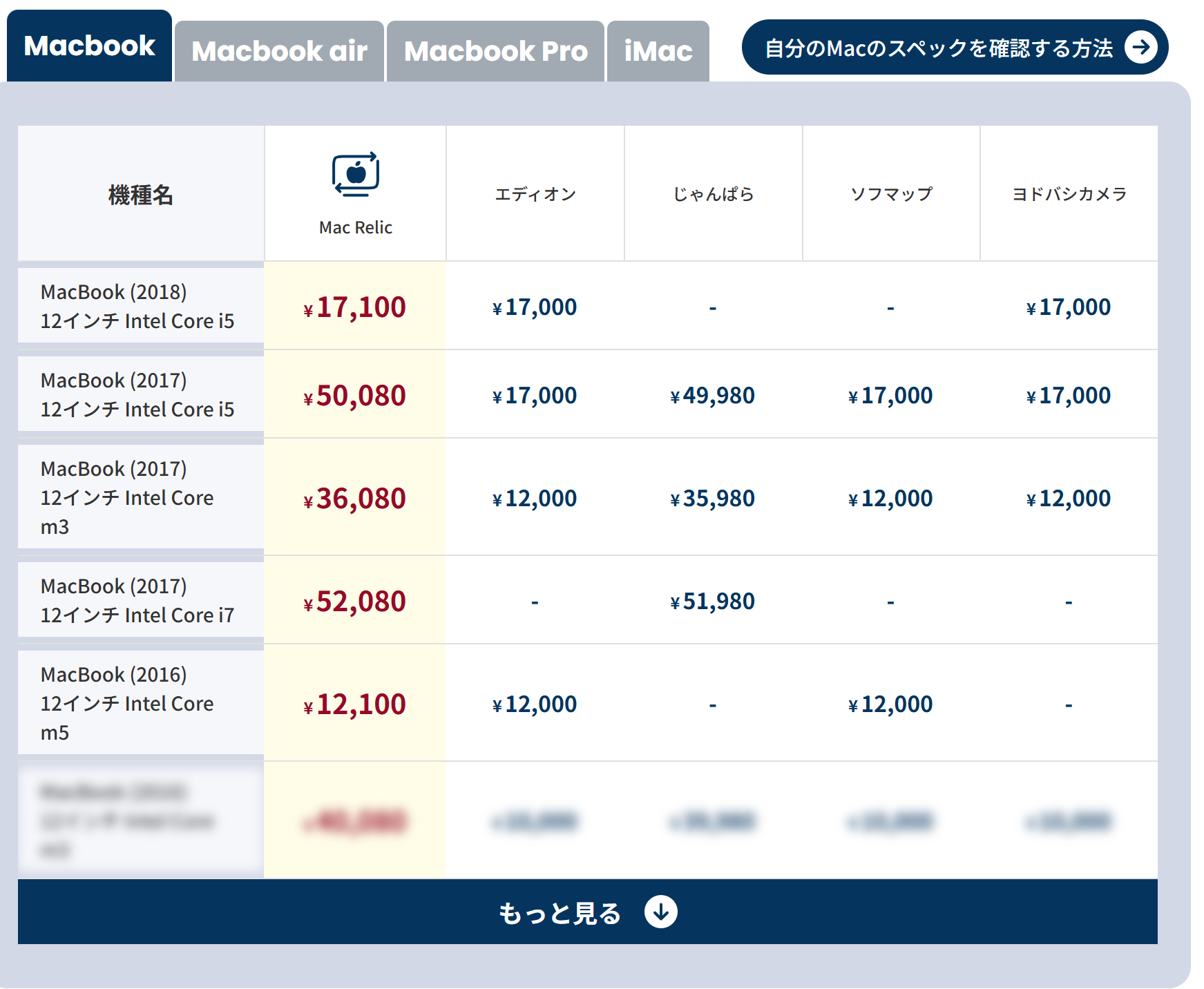 秋葉原　MacBook買取